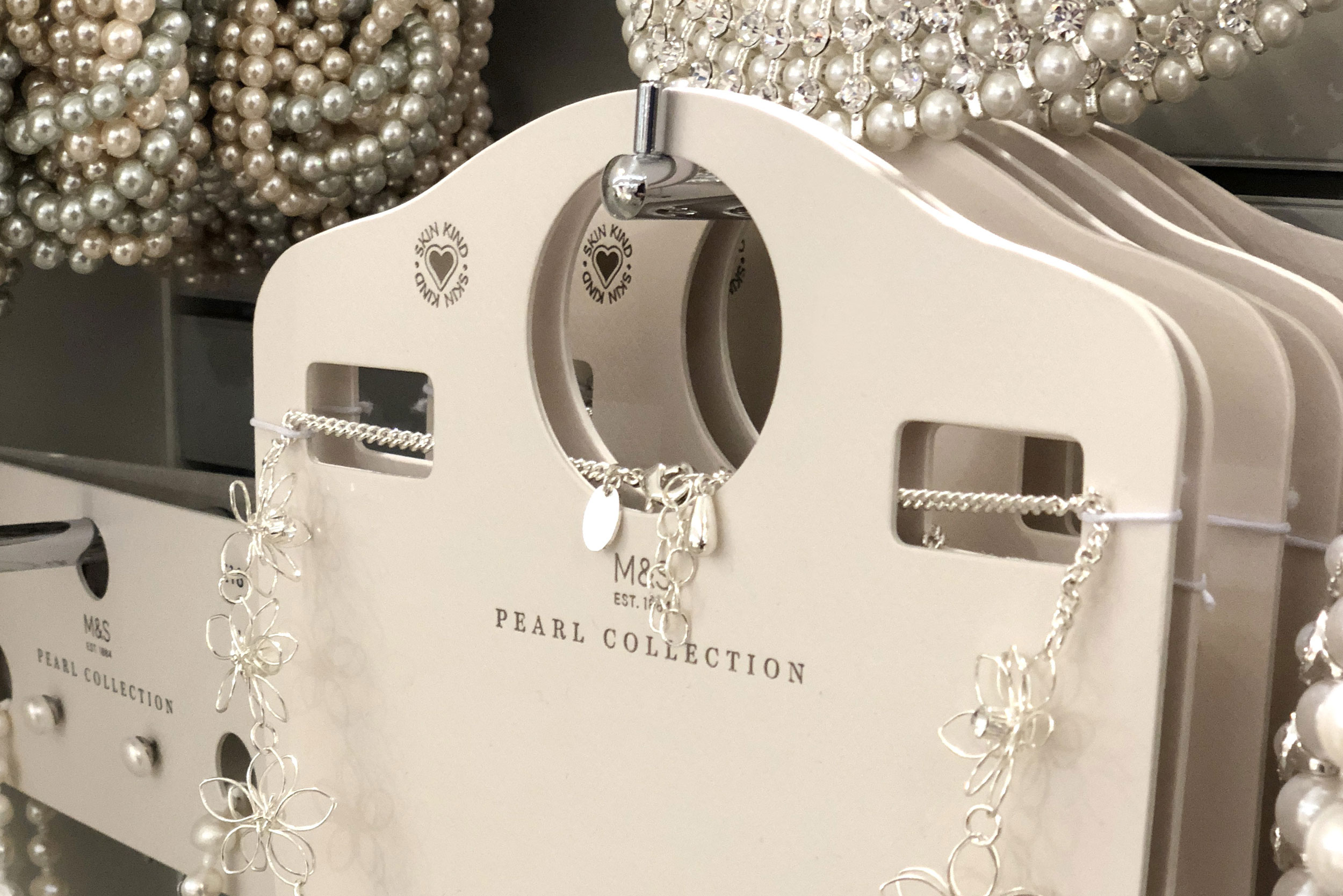 Cardable Jewelry Sites List