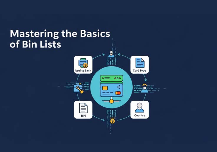 Mastering the Basics of Bin Lists 2026